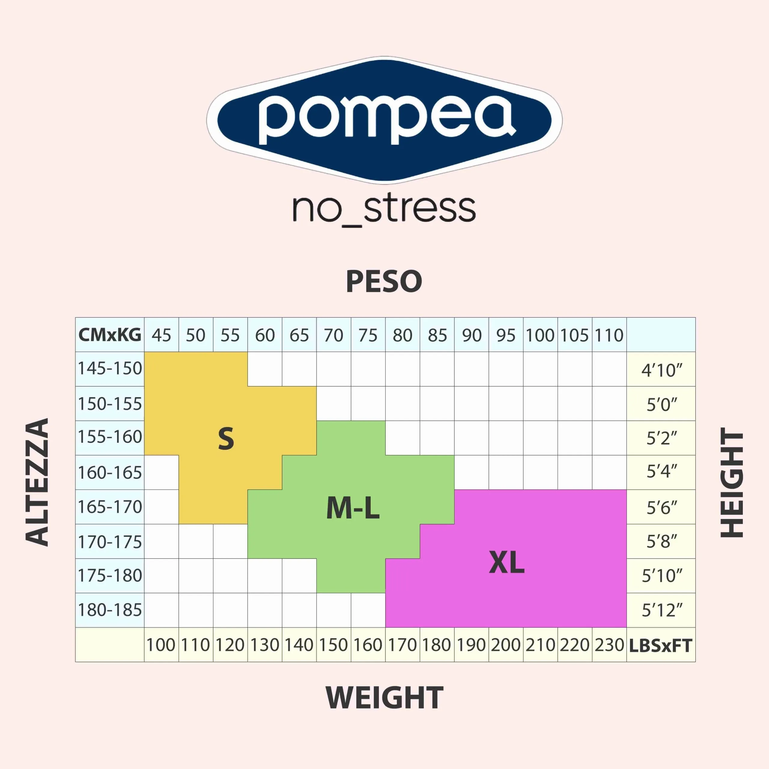 Pompea Collant da Donna BASIC SEMPRE 50 DEN da 3 Paia Pompea Collant da Donna BASIC SEMPRE 50 DEN da 3 Paia - immagine 4